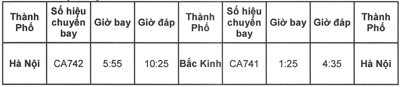 Lịch bay Air China Hà Nội đi Bắc Kinh Lịch bay Air China Hà Nội đi Bắc Kinh