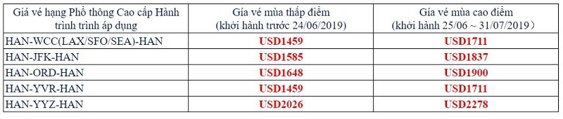 Thông tin chương trình khuyến mãi hạng phổ thông cao cấp Thông tin chương trình khuyến mãi hạng phổ thông cao cấp