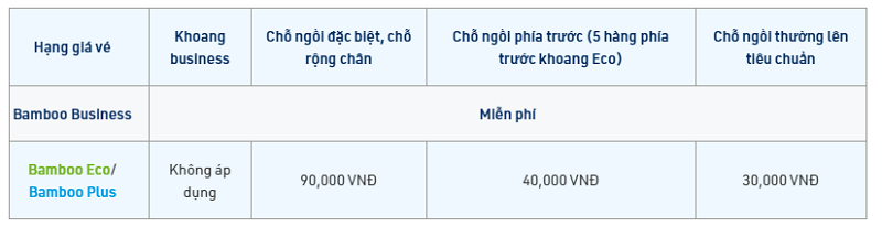 Phụ thu lựa chọn ghế ngồi Phụ thu lựa chọn ghế ngồi