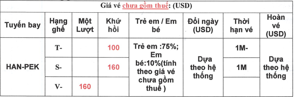 Bảng giá vé Air China