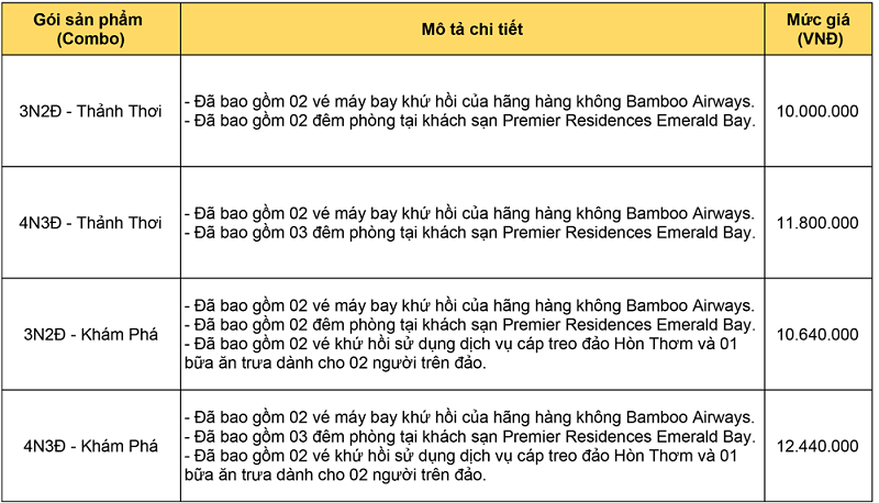 Các gói combo cảu Bamboo Airways với giá siêu hấp dẫn