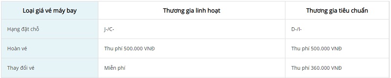 Điều kiện giá vé hạng Thương gia