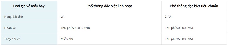 Điều kiện gi&aacute; v&eacute; hạng Phổ th&ocirc;ng đặc biệt