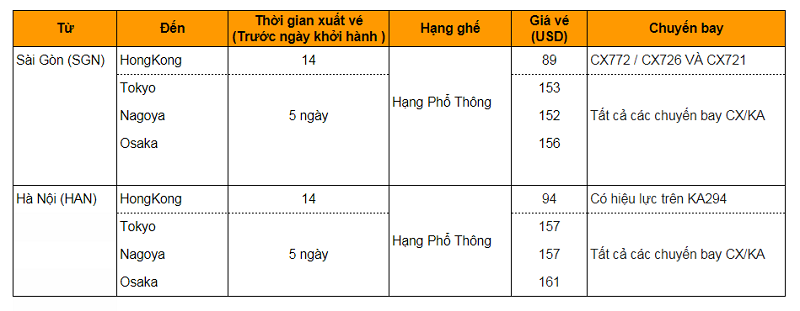Bảng giá vé máy bay Cathay Pacific dành cho các chặng đi Hongkong, Nhật Bản Bảng giá vé máy bay Cathay Pacific dành cho các chặng đi Hongkong, Nhật Bản