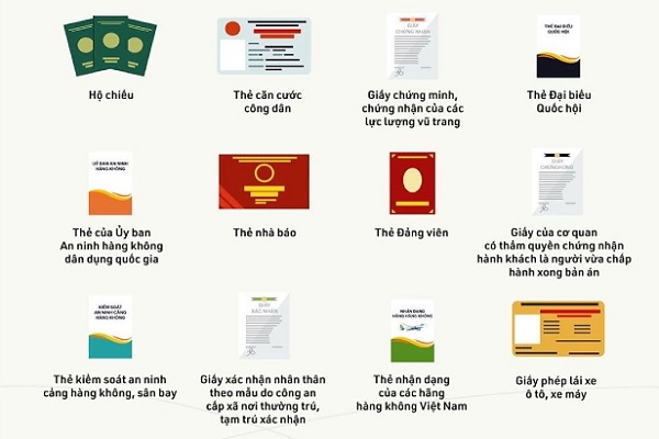 Đặt vé cần những thông tin gì