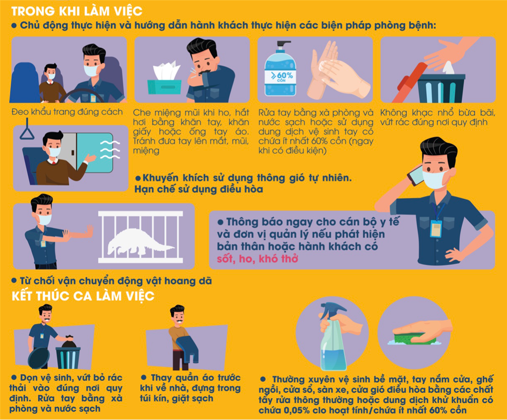 Hướng dẫn phòng tránh Covid-19 trong giờ làm việc Hướng dẫn phòng tránh Covid-19 trong giờ làm việc