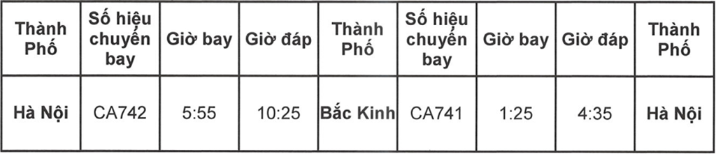 Lịch bay Air China Lịch bay Air China