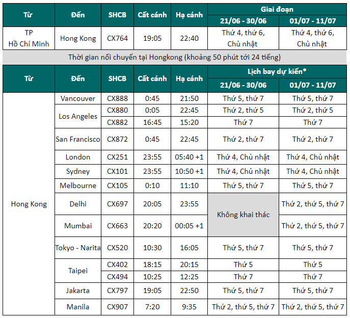Lịch bay dự kiến Cathay Pacific Lịch bay dự kiến Cathay Pacific
