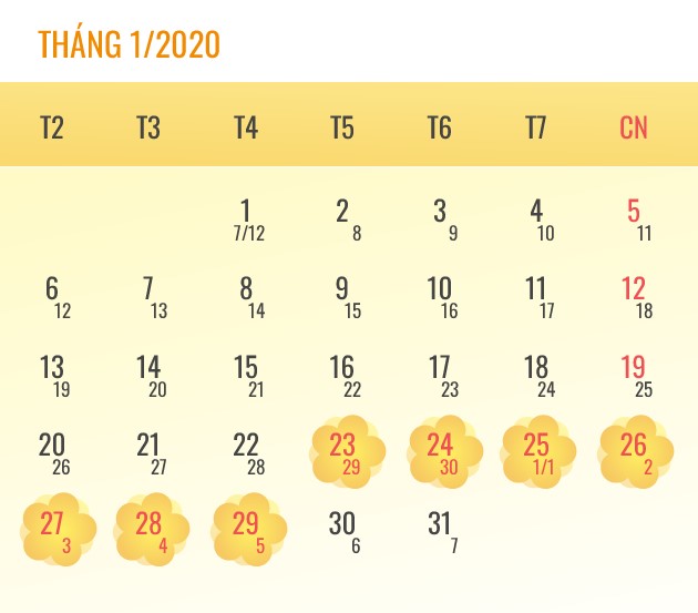 Lịch nghỉ tết Nguy&ecirc;n Đ&aacute;n 2020