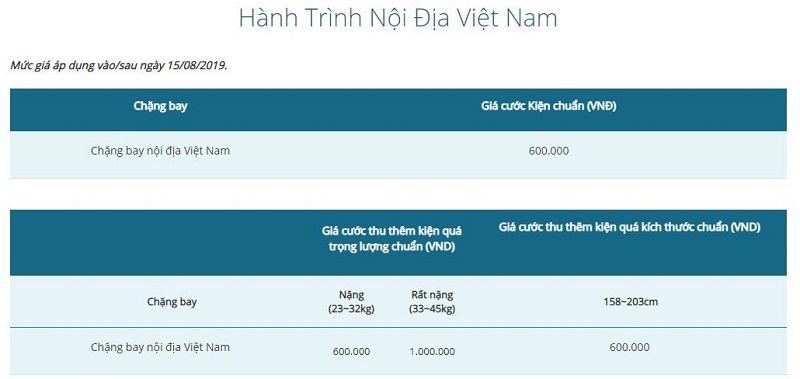 Bảng phí cho hành trình nội địa Bảng phí cho hành trình nội địa