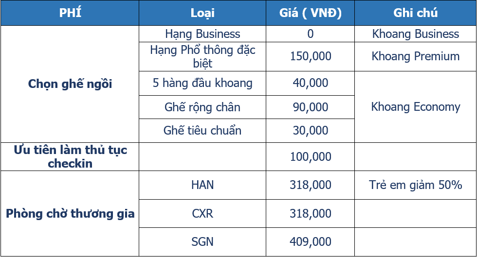 Quy định giá các dịch vụ khác