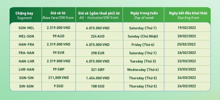 Lịch bay quốc tế Bamboo Airways Lịch bay quốc tế Bamboo Airways