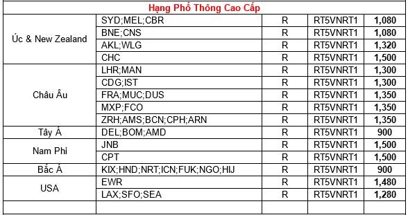 Bảng giá KM hạng Phổ thông cao cấp Bảng giá KM hạng Phổ thông cao cấp