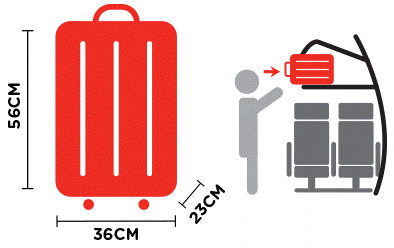 Kích thước quy định hành lý xách tay Air Asia Kích thước quy định hành lý xách tay Air Asia