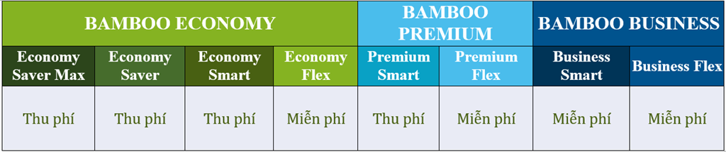 Tiện ích ghế ngồi