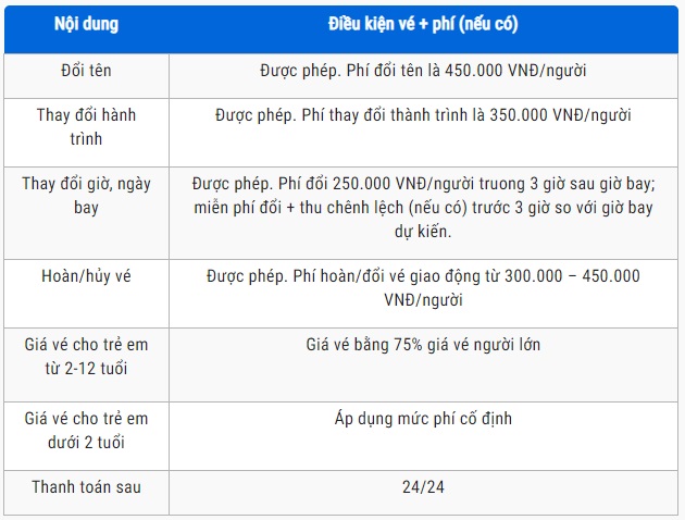 T&igrave;m hiểu về điều kiện v&eacute; hạng thương gia của Bamboo