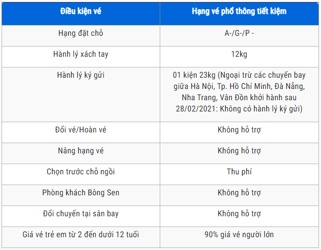 Điều kiện vé phổ thông tiết kiệm Vietnam Airlines Điều kiện vé phổ thông tiết kiệm Vietnam Airlines