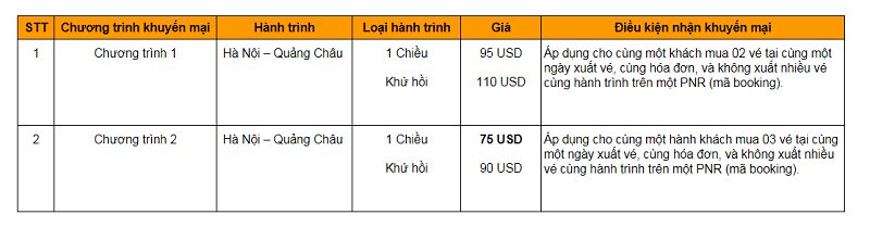 Bảng giá chi tiết các chương trình khuyến mại Hà Nội - Quảng Châu Bảng giá chi tiết các chương trình khuyến mại Hà Nội - Quảng Châu