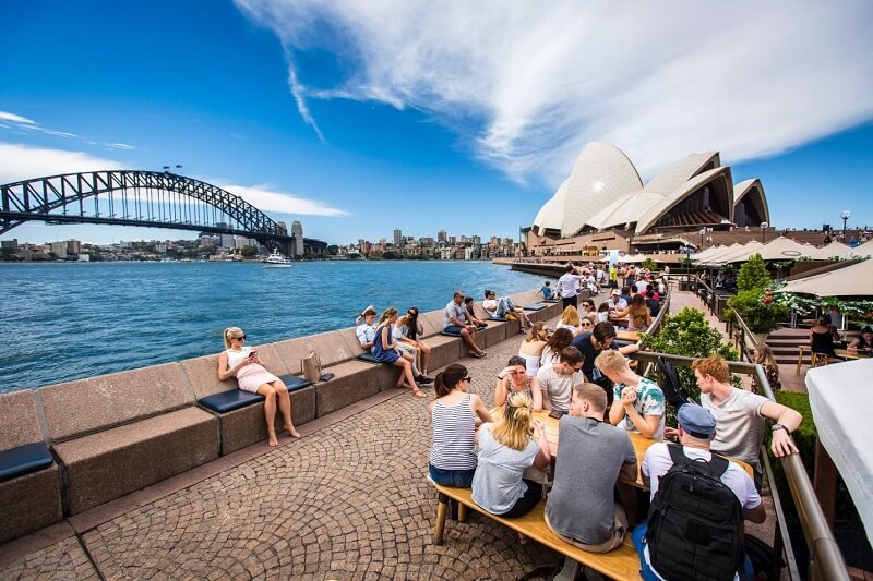 Top các cảnh đẹp tại Sydney Top các cảnh đẹp tại Sydney