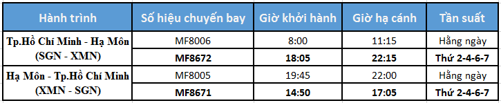 Chi tiết hành trình bay Xiamen Air