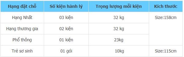 Hành lý ký gửi Xiamen Aivr Hành lý ký gửi Xiamen Aivr